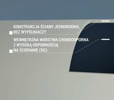 Materiały GRP bez tajemnic avatar