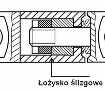 Układanie kabli avatar