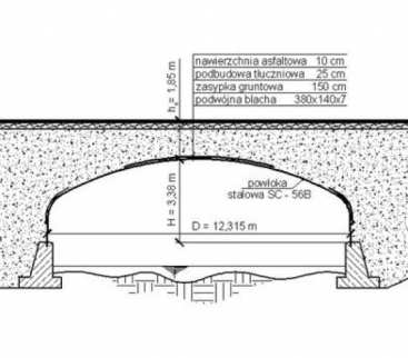 Mostowe konstrukcje gruntowo-powłokowe avatar