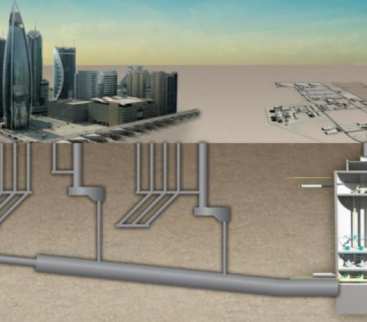 Bouygues zaprojektuje i zbuduje tunele kanalizacyjne w Katarze avatar