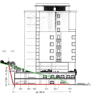 1. Gwoździowana skarpa w Gdyni (2001 r.). Budowa wysokiego budynku mieszkalnego w Gdyni na ul. Korczaka wymagała wykonania spektakularnego podcięcia stromego zbocza, przy wysokości docelowej ściany wykopu wynoszącej od około 8 do 12 m. Zdjęcie przedstawia