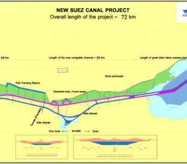 Nowy Kanał Sueski zbudowany w 11 miesięcy avatar
