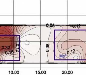 Możliwości poprawy bezpieczeństwa pracy i eksploatacji urządzeń wiertniczych avatar