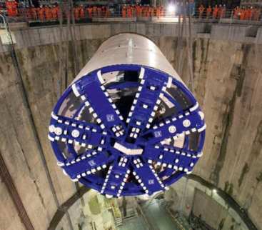 Przegląd projektów tunelowych avatar