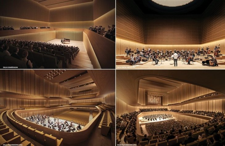 Wizualizacja. Źródło: biuro projektowe K. Ingarden, J. Ewy Architekci