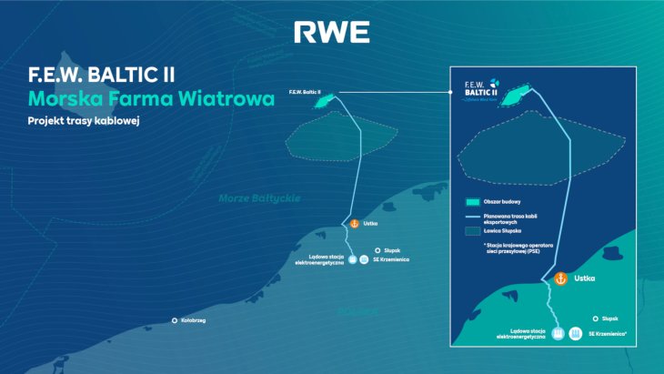 Źródło: RWE