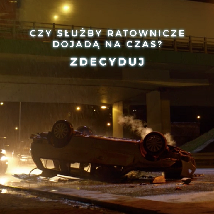 Wypadki w Polsce. Źródło: MI