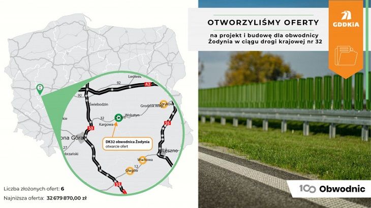 Źródło: GDDKiA