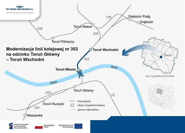 Źródło: PKP PLK