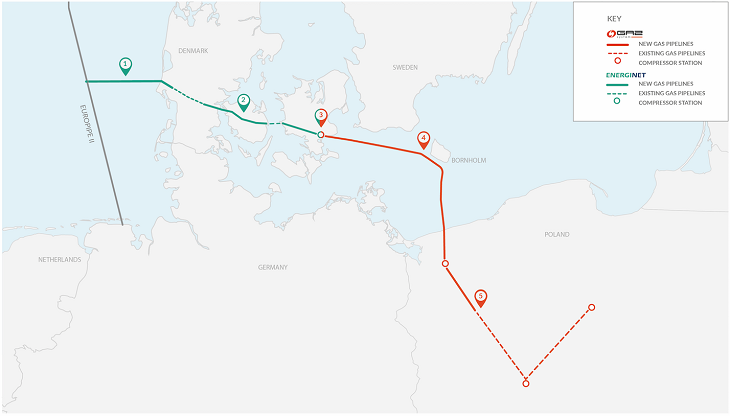 Mapa projektu Baltic Pipe. Źródło: baltic-pipe.eu