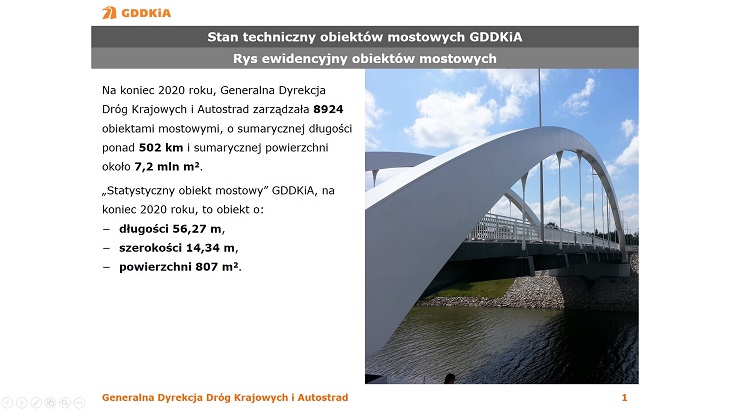 Mosty w Polsce. Źródło: GDDKiA