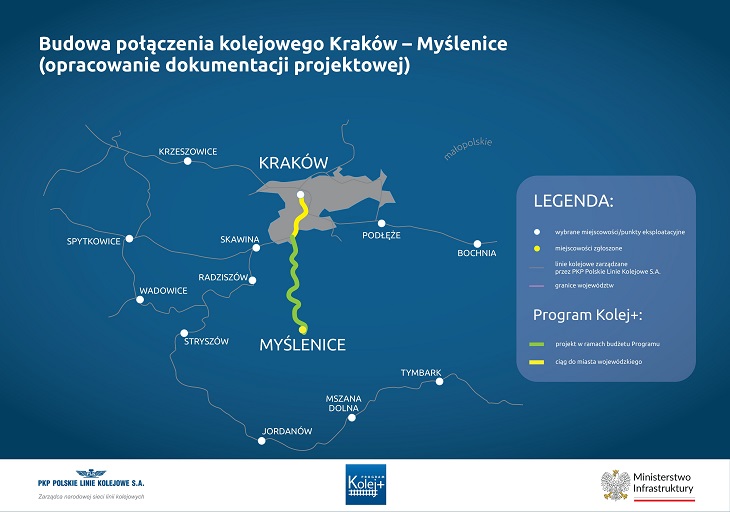 Linia kolejowa Kraków–Myślenice. Źródło: PKP PLK