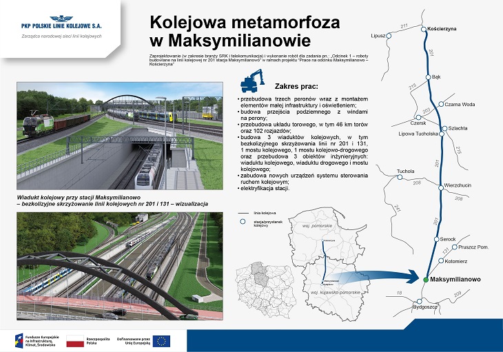 Źródło: MI