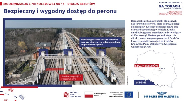 Źródło: PKP PLK