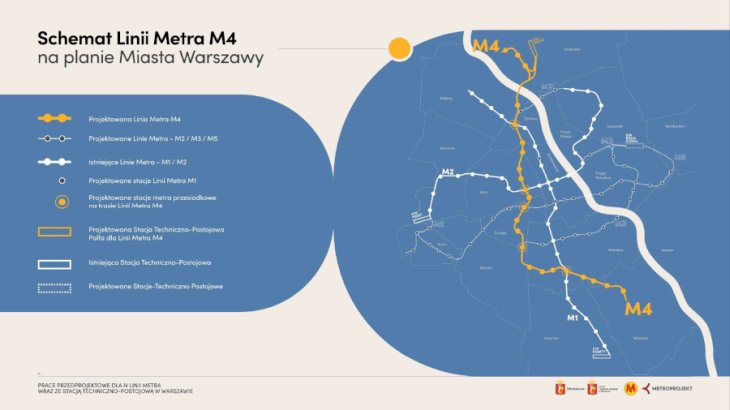 Źródło: Metroprojekt