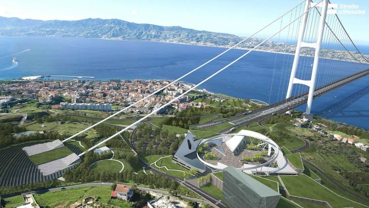 Źródło: Stretto di Messina