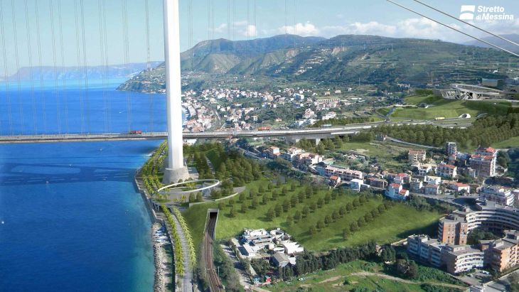 Źródło: Stretto di Messina