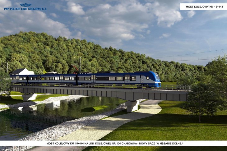 Wizualizacja mostu na linii kolejowej Chabówka–Nowy Sącz. Źródło: PKP PLK