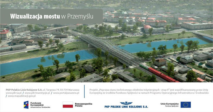 Wizualizacja mostu kolejowego przez San w Przemyślu. Źródło: PKP PLK