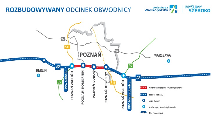 Rozbudowa obwodnicy Poznania. Źródło: UM Poznań