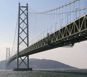 Najdłuższe wiszące mosty na świecie