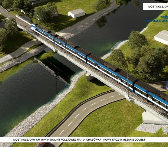 Wizualizacja mostu kolejowego w Chabówce. Źródło: PKP PLK