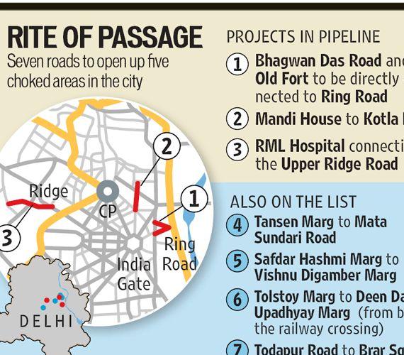 Proponowane do budowy tunele w New Delhi. Źródło: Hindustan Times