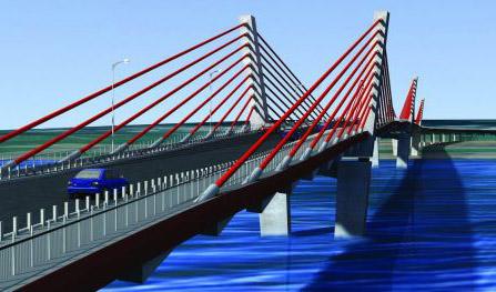 wizualizacja mostu