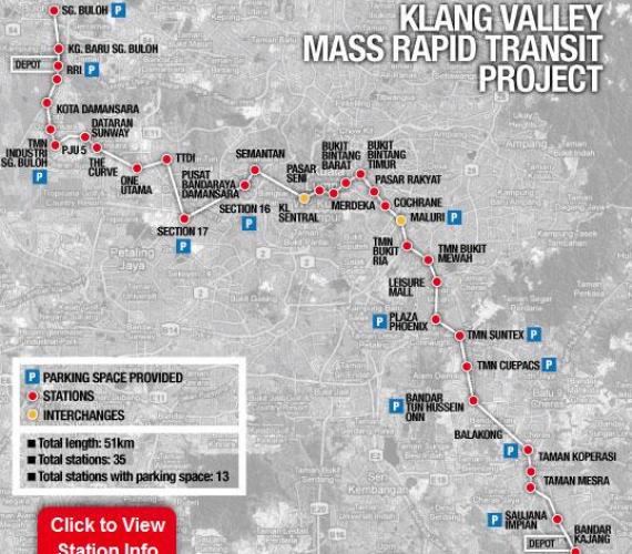 Klang Valley  Fig. MRT Corp