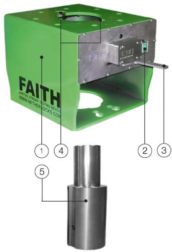 Budowa urządzenia FAITH
1. specjalny wspornik
2. klucz prosty umożliwia włączenie trybu testowego
3. dźwignia przełącza system do trybu testowego
4. 2 sworznie blokująprzemieszczenie tulei napędowej w trybie testowym
5. specjalne sprzęgło (tuleja nap