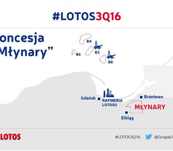 Lotos Petrobaltic ma pierwszą samodzielną koncesję lądową w Polsce /Źródło Grupa Lotos