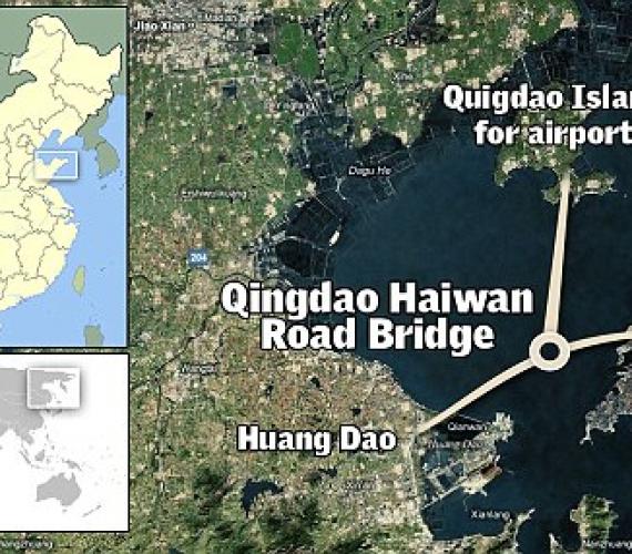 Qingdao Haiwan Bridge 