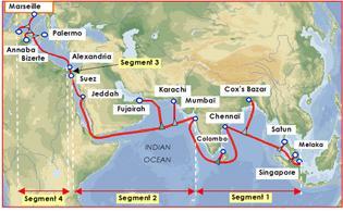 Trasa podmorskiego kabla SEA-ME-WE 4 