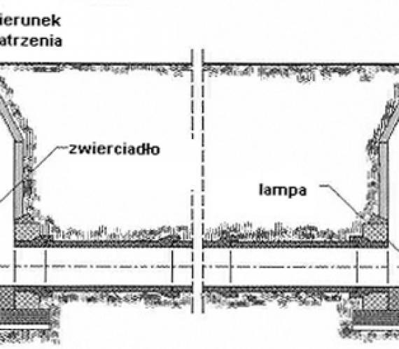 Bezwykopowa renowacja przewodów kanalizacyjnych - renowacja przez wykładanie rurami ciągłymi