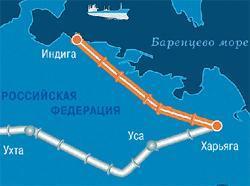 Planowany przebieg ropociągu / Fig. Transnieft