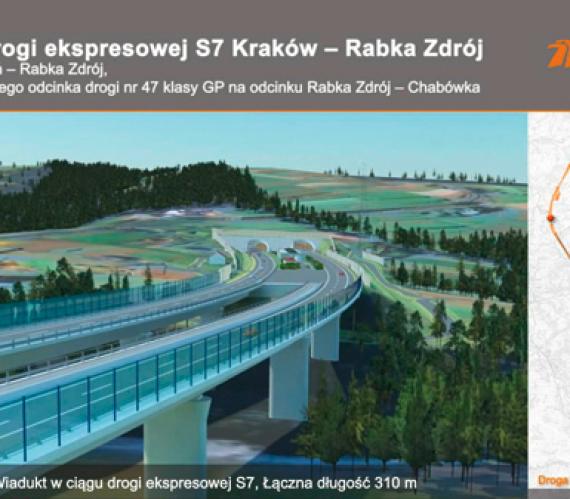 Obiekty 15–16, wiadukt w ciągu drogi ekspresowej S7. Źródło: GDDKiA o. Kraków