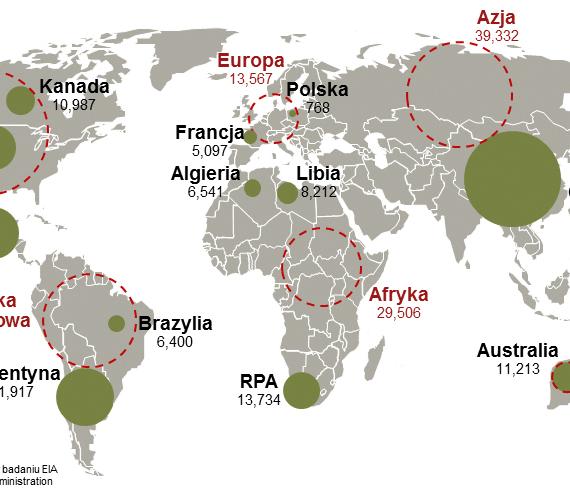 Rys. 1. Najważniejsze obszary występowania gazu łupkowego na świecie (Technicznie wydobywalne zasoby gazu łupkowego, mld m3)