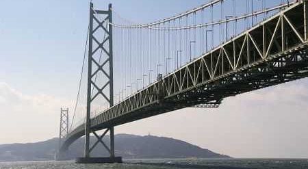 Najdłuższe wiszące mosty na świecie