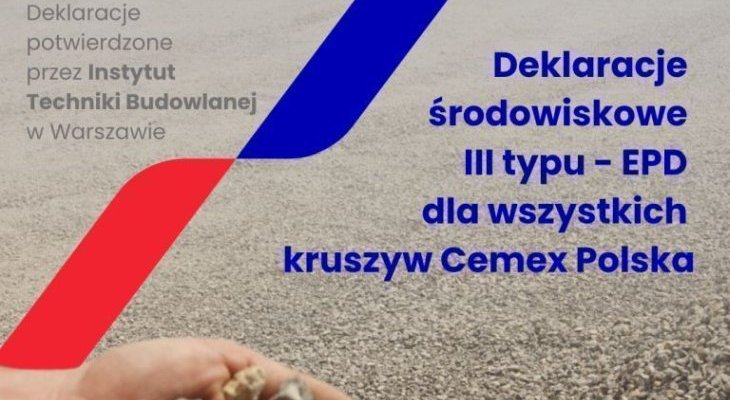 Źródło: Cemex Polska