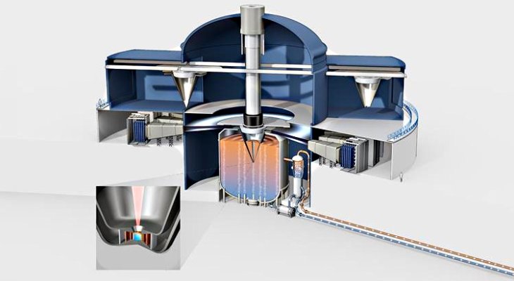 Źródło: First Light Fusion