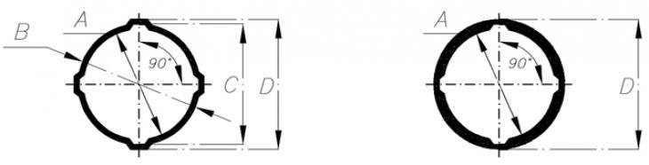 RYS. 1. Przekrój rury inklinometrycznej: wykonanej z aluminium (lewy rys.), wykonanej z ABS (prawy rys.)