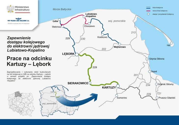 Źródło: PKP PLK