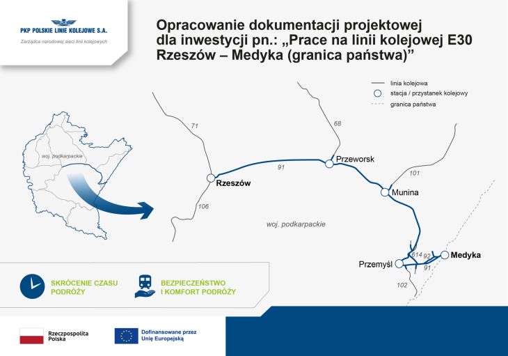 Źródło: Małgorzata Przybysz/PKP PLK