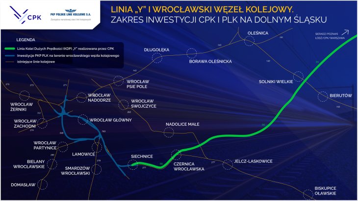 Źródło: PKP PLK