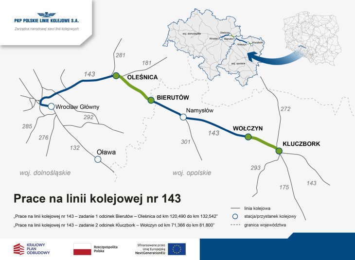 Źródło: PKP PLK