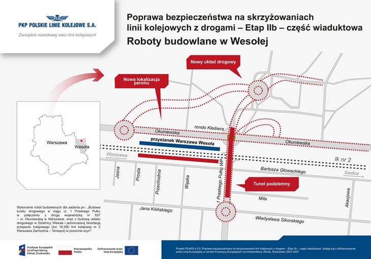 Źródło: PKP PLK