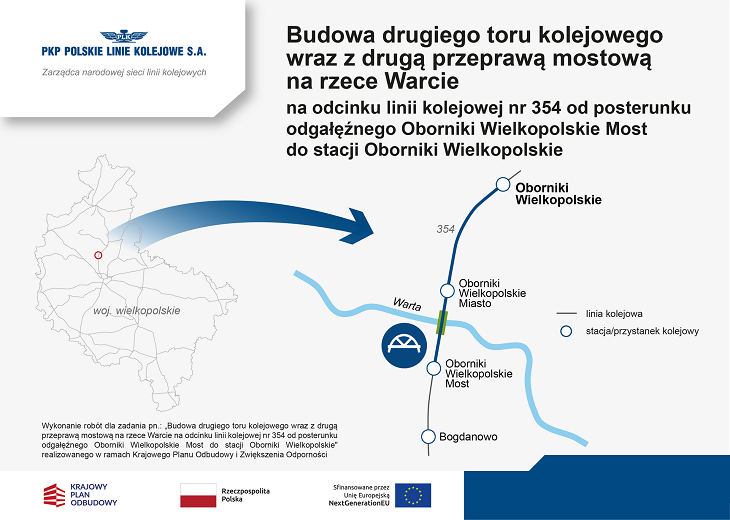 Źródło: PKP PLK