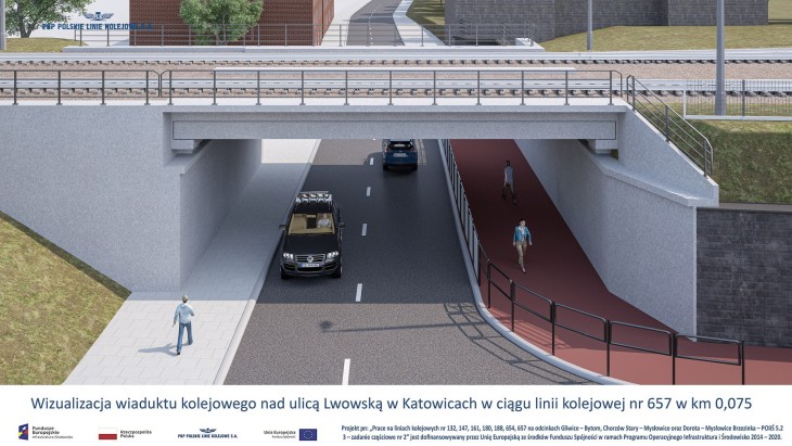 Wiadukt kolejowy w Katowicach – wizualizacja. Źródło: PKP PLK
