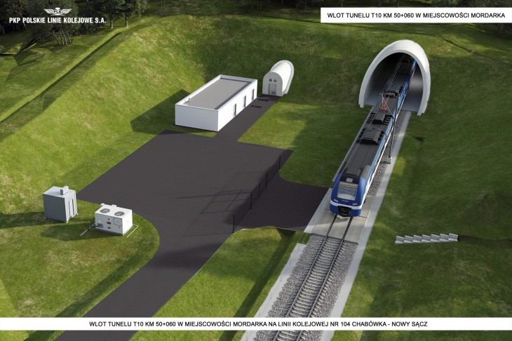 Wizualizacja portalu tunelu kolejowego w Mordarce. Źródło: PKP PLK