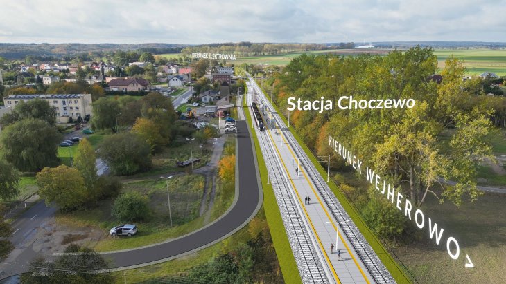 Wizualizacja stacji Choczewo. Źródło: PKP PLK